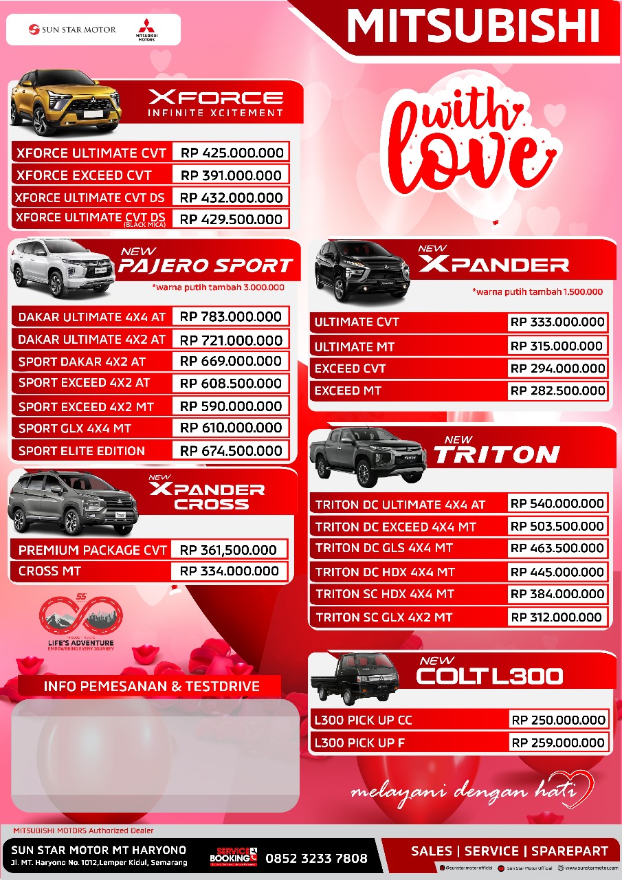 📢 Harga Pricelist Mitsubishi kendal 2025 Terbaru – Cek Penawaran Terbaik! 🚗